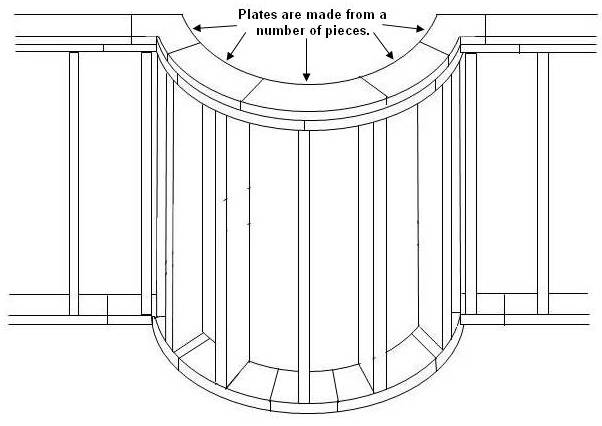 how-to-frame-a-curved-wall